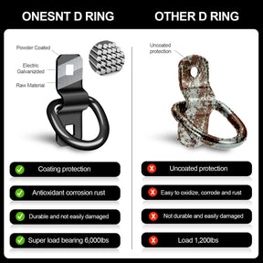D Rings Tie Down Anchors 3/8” Heavy Duty
