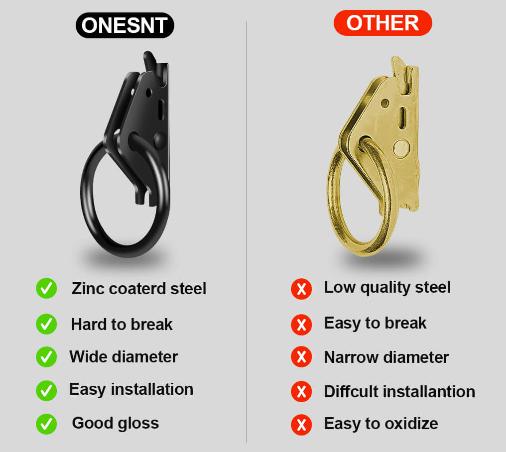 E-Track O-Ring Tie-Down Anchors