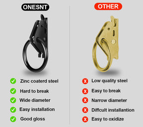 E-Track O-Ring Tie-Down Anchors