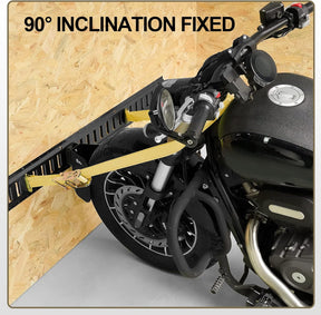 90° Usage scenarios2