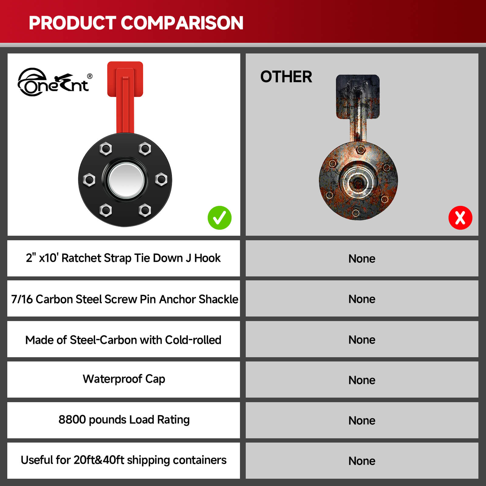 Shipping Container Wheels 6-Lug Wheels Kit (2-Pack)